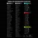 Perfume Touti Vip 50